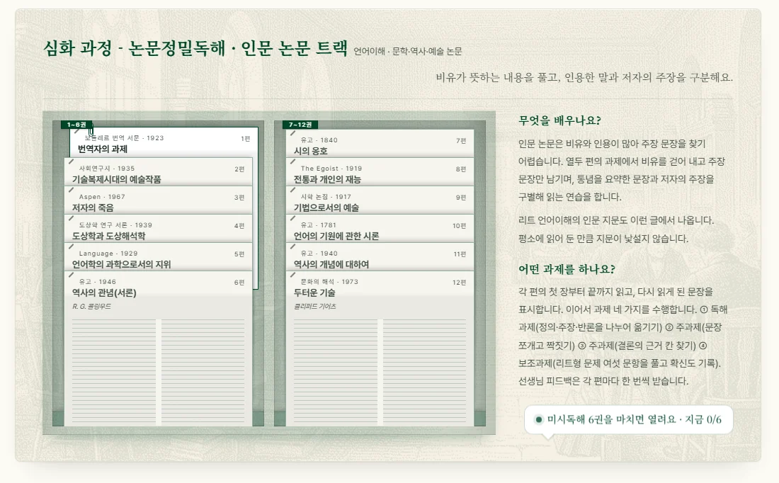 논문정밀독해 카드: 서류함에 논문 열두 편